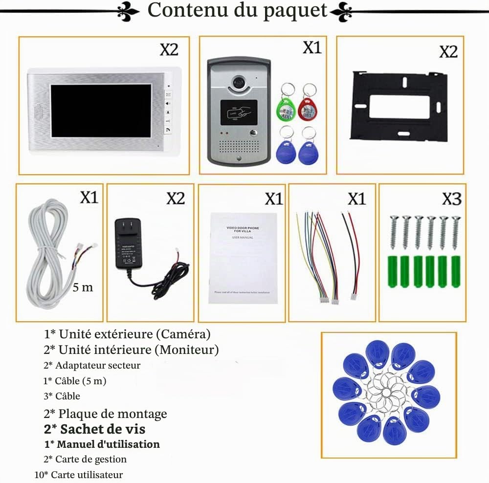 OBO HANDS 2 moniteurs vidéo interphone vidéo kit de contrôle d'accès, caméra RFID 7" écran couleur TFT support déverrouillage EM + 10pcs ID Blue Keyfob
