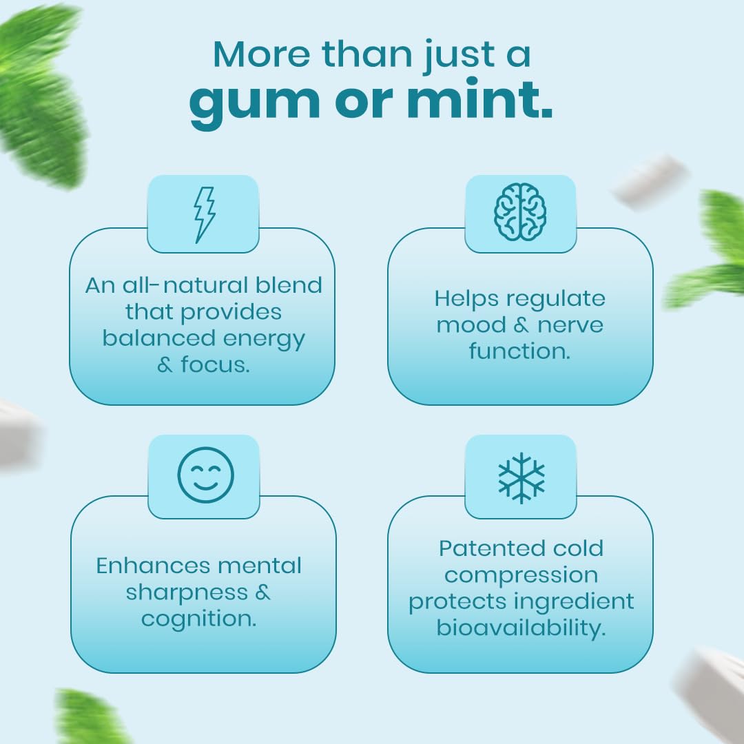 Neuro Energy & Focus Gum - Variety/Trial Pack | All 3 Flavours in one pack | Natural Caffeine + 60 mg L-Theanine + Vitamin B6 & B12 | 27 Gums | Peppermint, Iced Coffee and Cinnamon Flavour 1