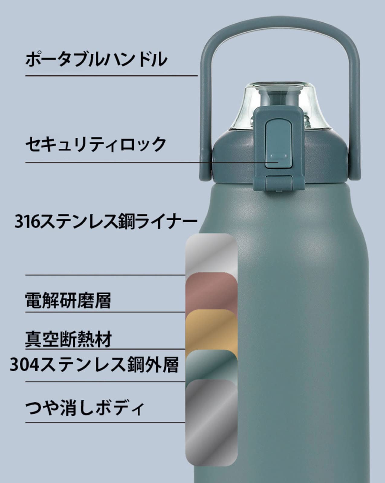 ワンタッチオープン スリム水筒*13 ワンタッチオープン スリム水筒*13