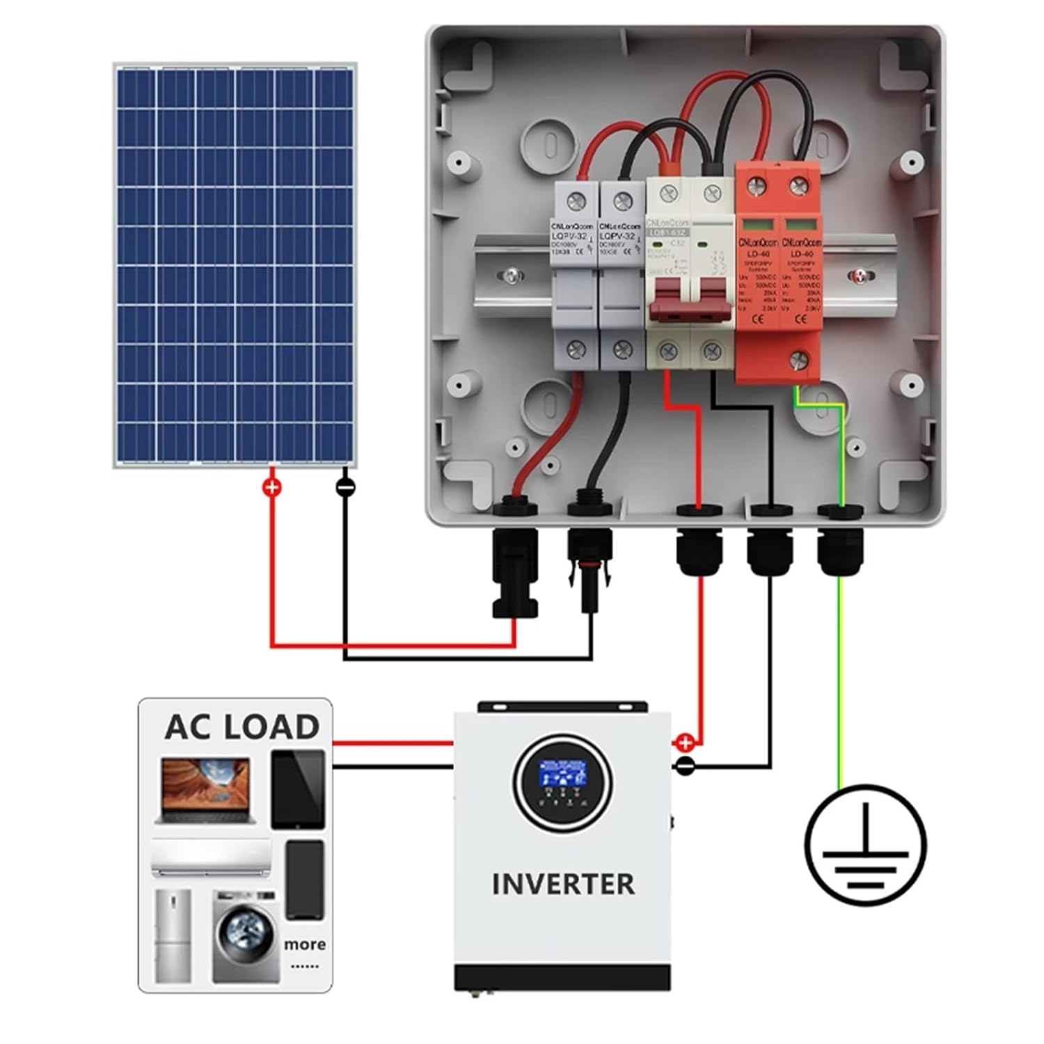 PV Array Combiner Box DC 500V 1in 1out 2in 2out IP65 PC/ABS with Circuit Breaker and DC Fuse Solar Power Distribution Box(2in 1out)