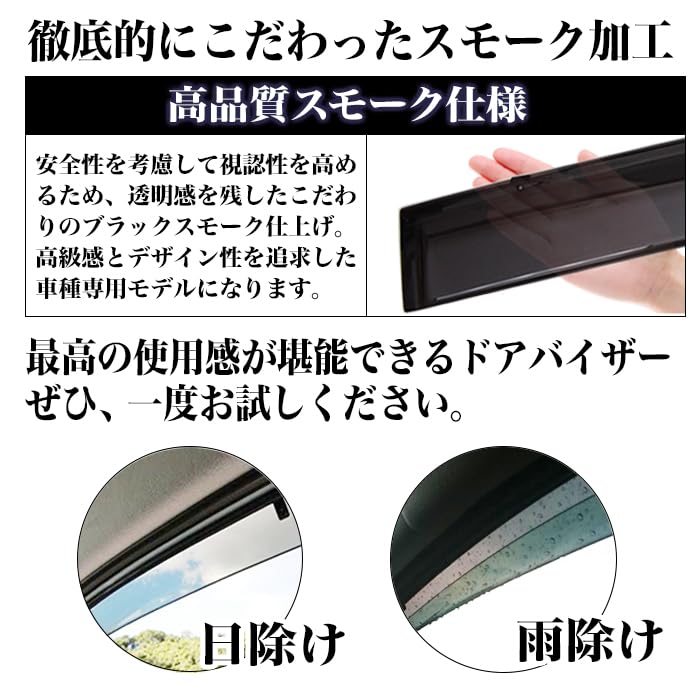 Amazon | タンク ルーミー トール ジャスティ 900 系 910 系 ドア