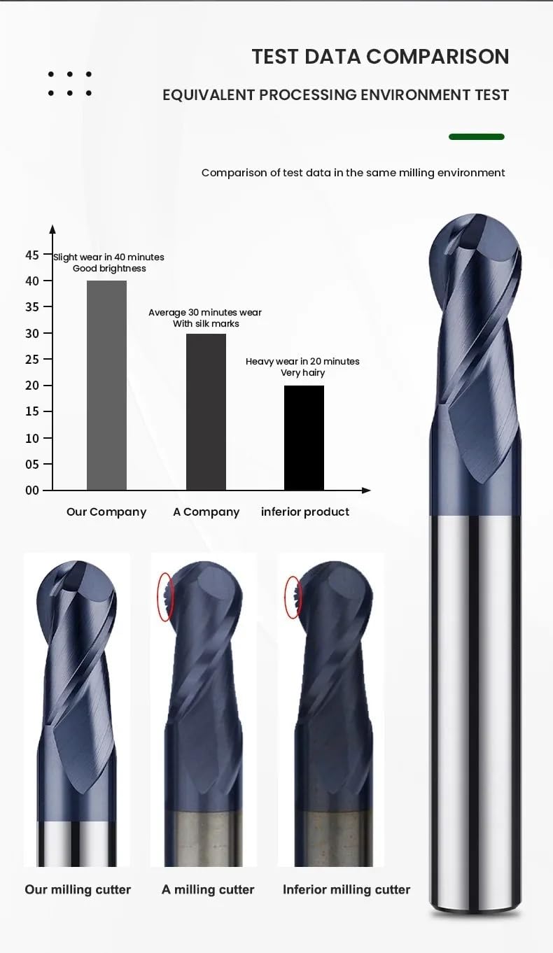 Fresa Espiral de un Solo Canal, Fresa Hrc50 de Punta esférica, Herramientas Acero tungsteno aleación, máquina mecanizado CNC for Trabajar la Madera en(R10.0x100L)