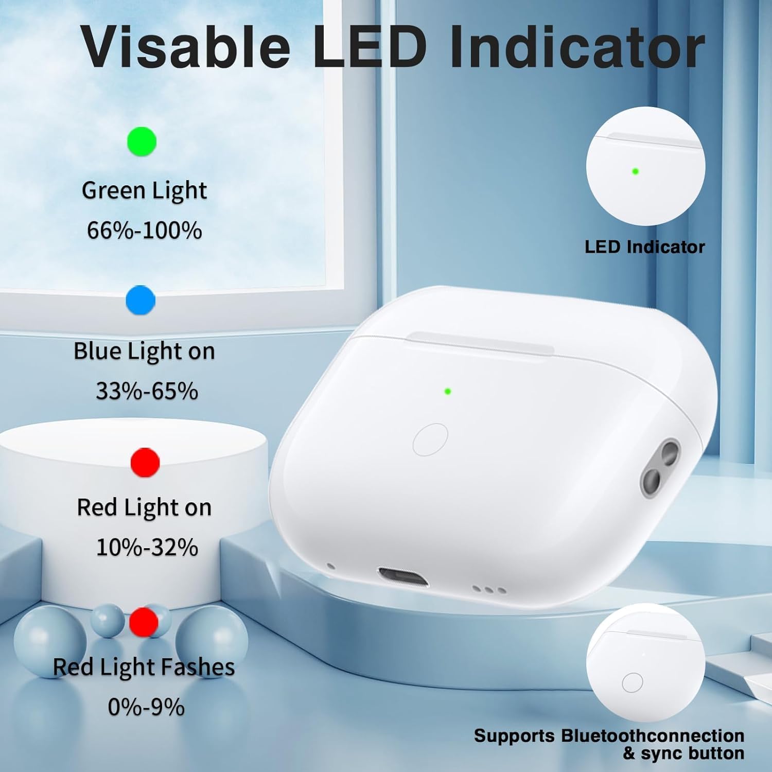 Wireless Charging Case for AirPods Pro 1st / 2nd Gen with Type-C Charging Port, Compatible with AirPod Pro 2nd Generation Replacement Case, with Blue-Tooth Sync Button, No Earbuds - Image 4