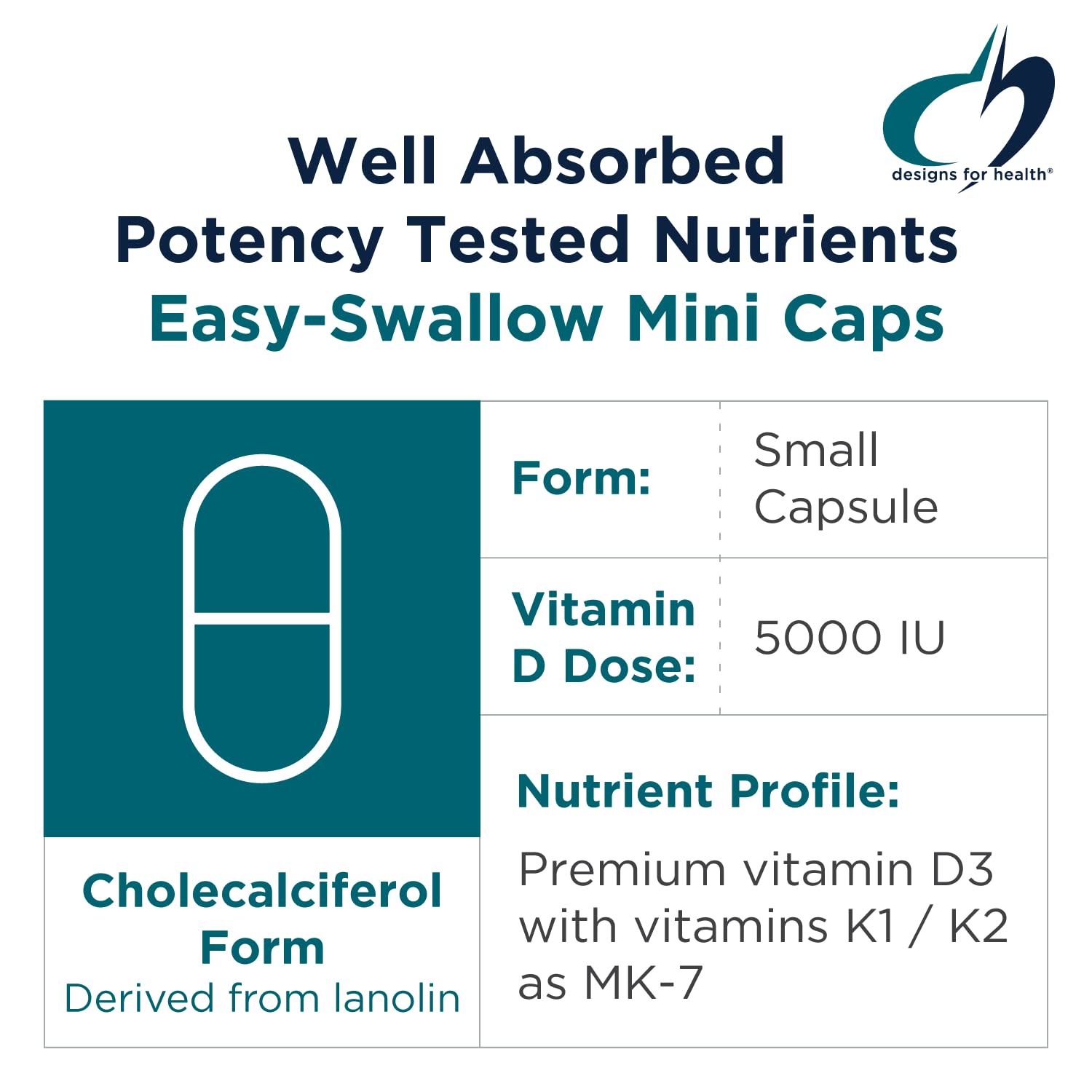 Vitamin D Supreme 5000 IU by Designs for Health VIT D + K2 Supplement