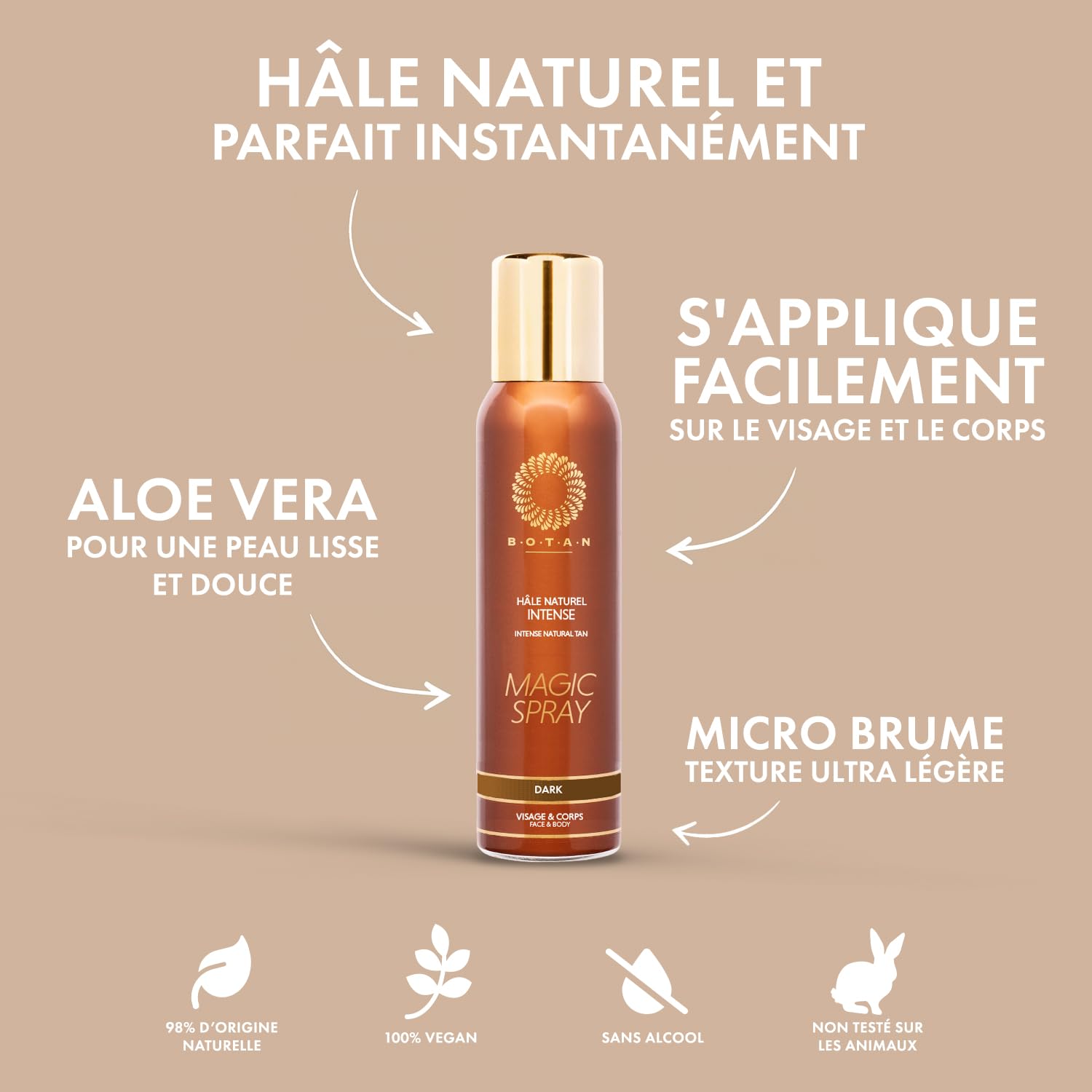 Zestaw upominkowy do pielęgnacji rytuału BOTAN - Malediwy specjalne - Intensywny spray do opalania, peeling i nawilżająca mgiełka - naturalna rutyna cery 98% naturalnego pochodzenia
