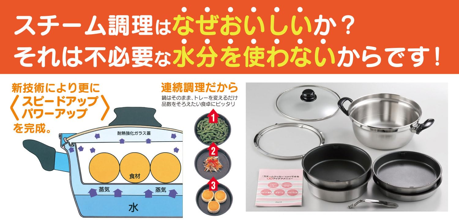 MFG 遠赤外線　22センチ鍋　蒸気摘蓋付き 楽天市場】MFG 遠赤外線 炊飯鍋 22cm 4.5L 蒸気摘み蓋付