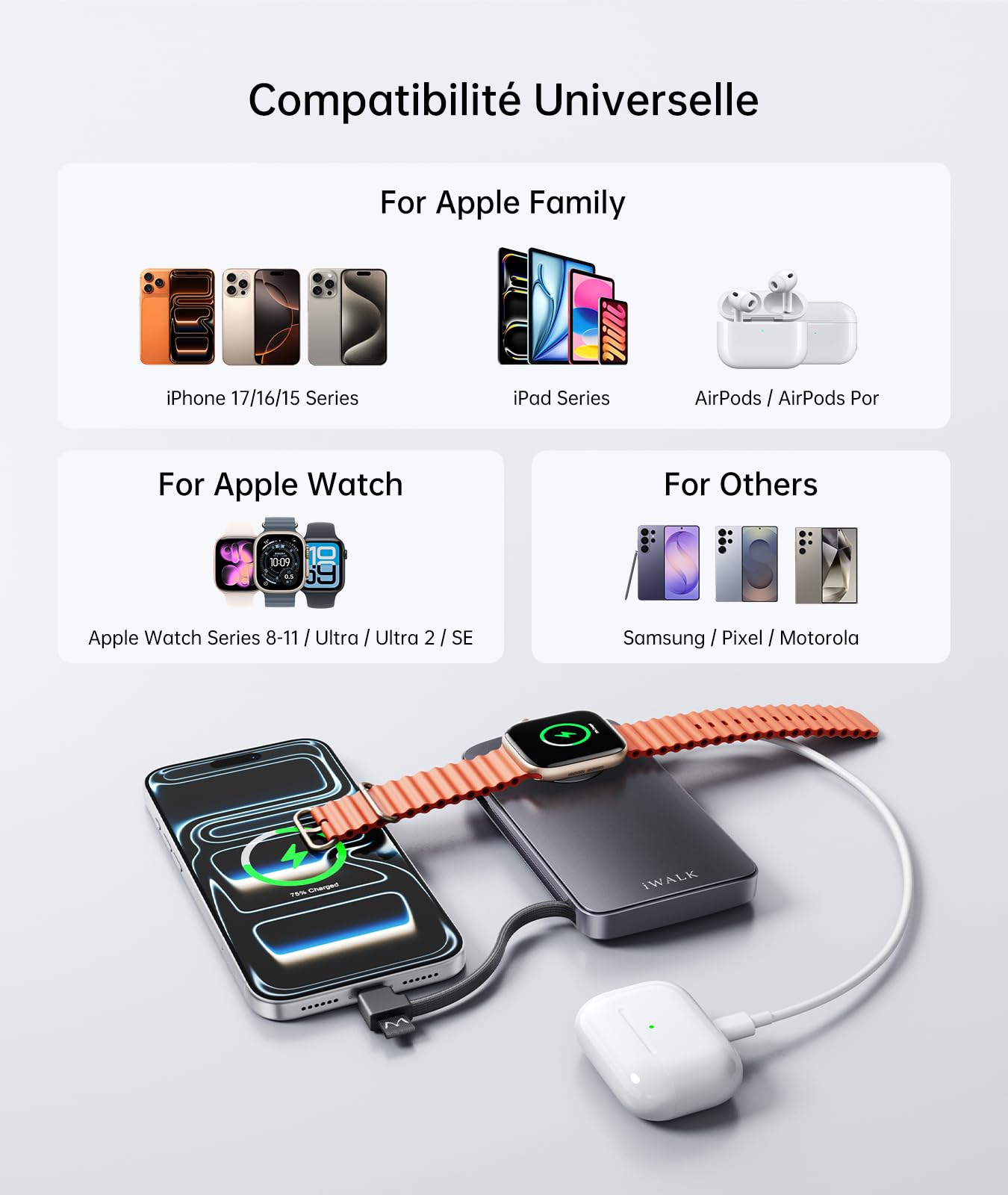 iWALK Batterie Externe 10000mAh pour Apple Watch & iPhone,Gris | USB-C Câble, Charge Rapide PD 30W, 5W pour Apple Watch, LED Display, Design Aluminium Premium,