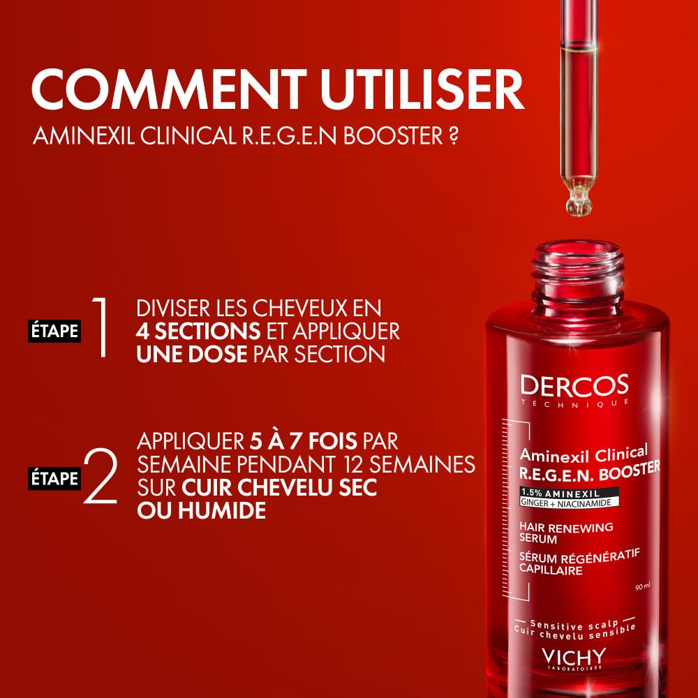 VICHY DERCOS Aminexil Clinical R.E.G.E.N. Booster Sérum Anti-Chute, Aminexil 1,5 % + Gingembre + Niacinamide, +14 000 Cheveux en 12 Semaines, Sans Paraben, 90 ml | Aminexil 1,5 %, Gingembre + Niacinamide, +14 000 Cheveux en 12 Semaines, Sans Paraben
