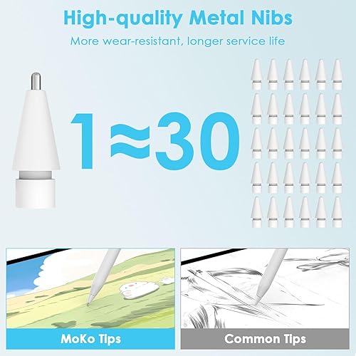 Miniatura 5 de MoKo Paquete de 6 puntas USB-C para Apple Pencil de 12 generación, puntas de repuesto para lápiz Apple Pencil para iPad, puntas de control precisas,