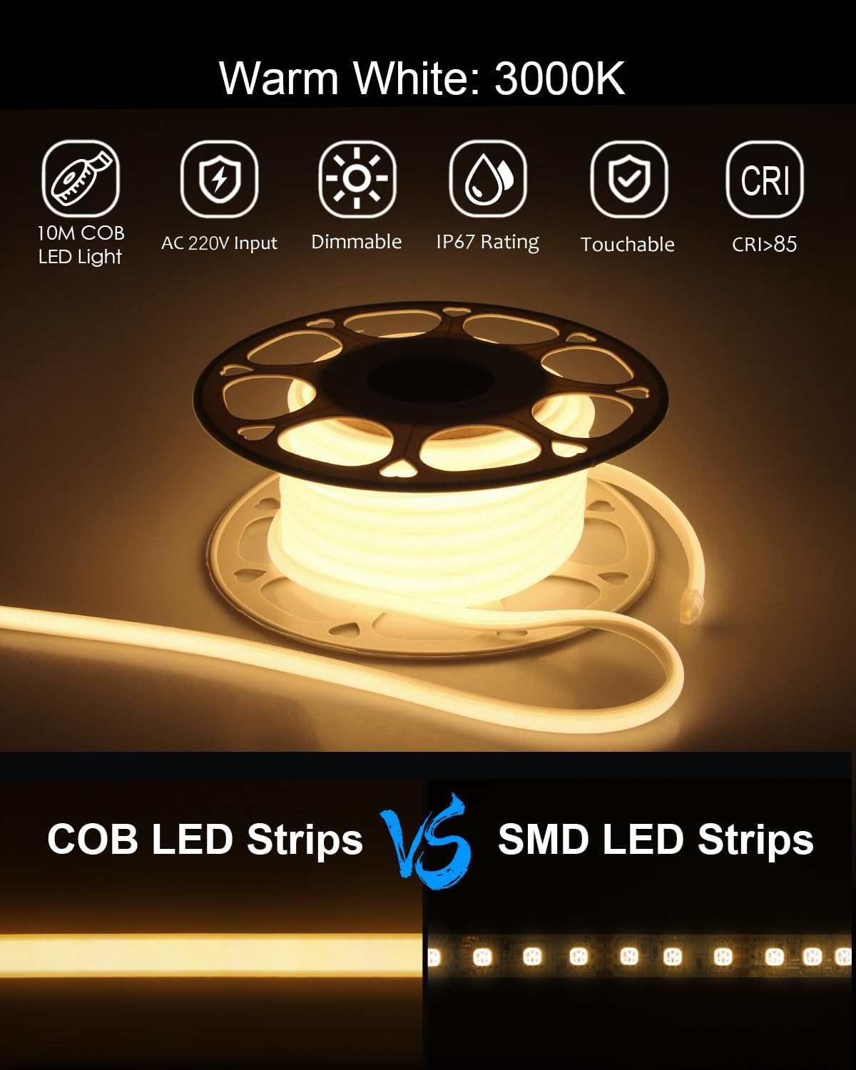 ALITOVE DIY Smart Upgrade Bundle: 10M 230V Warmweiß COB-LED-Streifen mit RF-Fernbedienung + EU-Stecker mit RF-Fernbedienung
