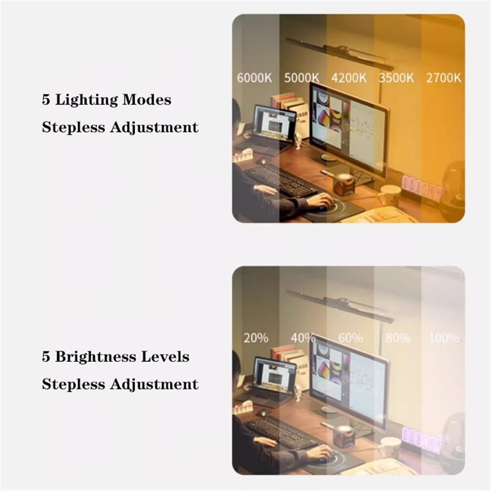 Luci da scrivania Lampada da scrivania a LED for ufficio domestico, doppia sorgente luminosa 24 W con altezza regolabile, 5 luminosità della luce lettura tavolo for studio, timer automatico 45 minuti