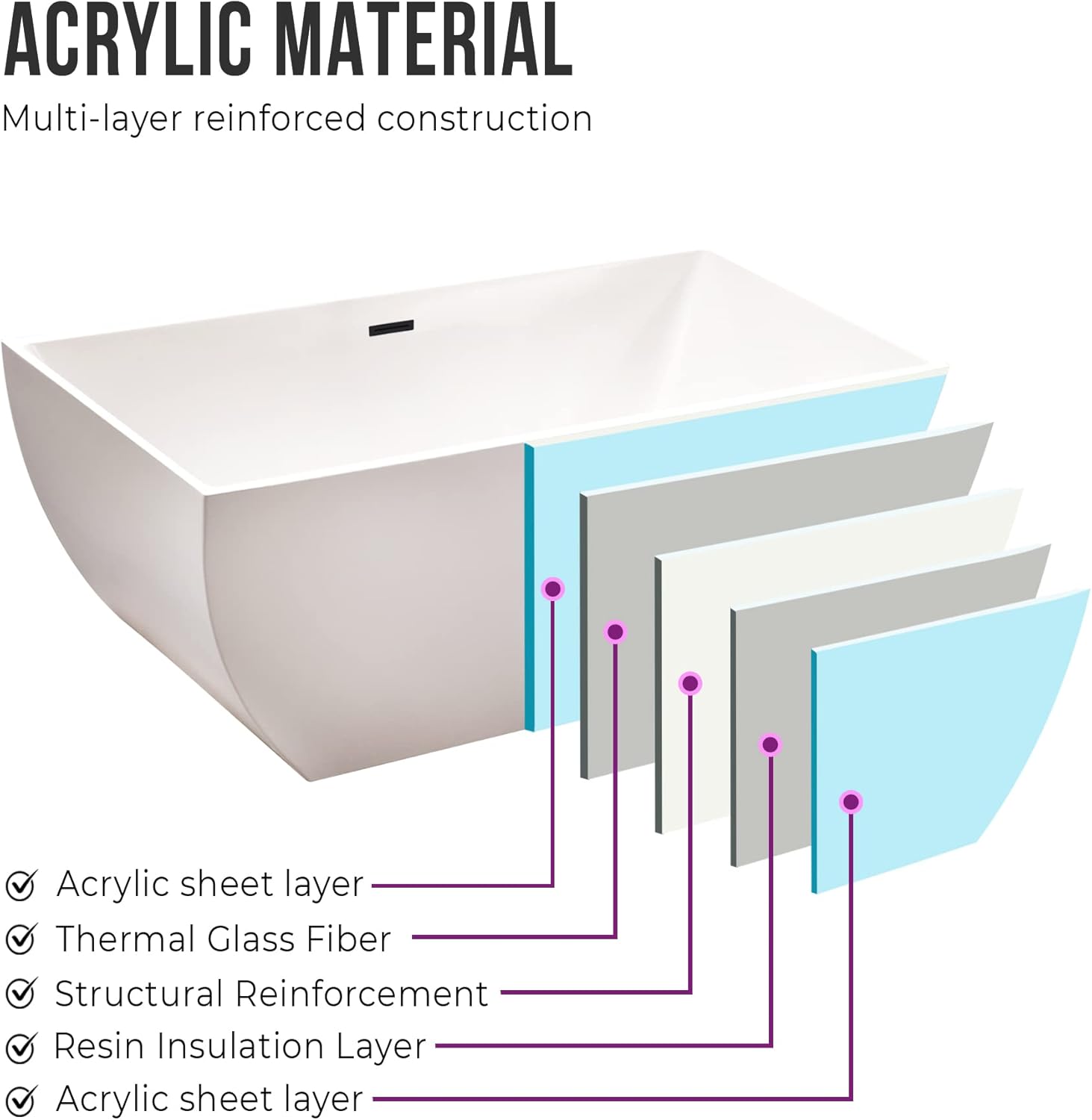 Vanity Art 67" X 32" Acrylic Freestanding Bathtub | Home Improvement Bathtubs with Contemporary Design for Soaking and Bathing, Overflow and Pop-up Drain with UPC Certified, VA6821-MB-L