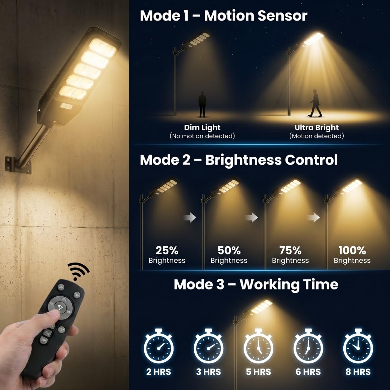 Epyz 200W Solar Street Light - Motion Sensor -6