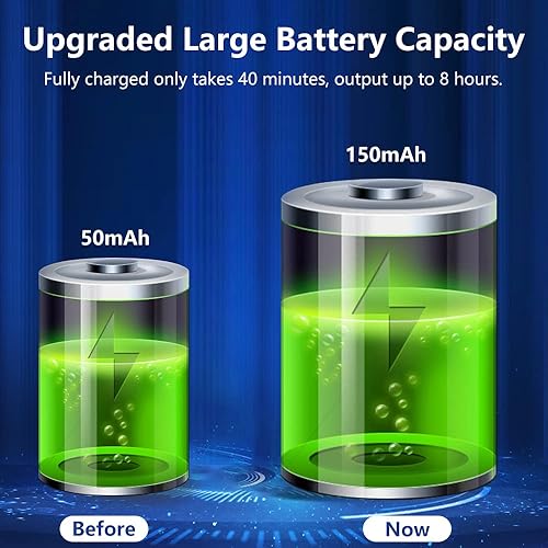 Miniatura 2 de YFRAUTO Luces estroboscópicas LED anticolisión recargables RGB para aviones, luz de vuelo nocturno, mini iluminación trasera de emergencia de alto