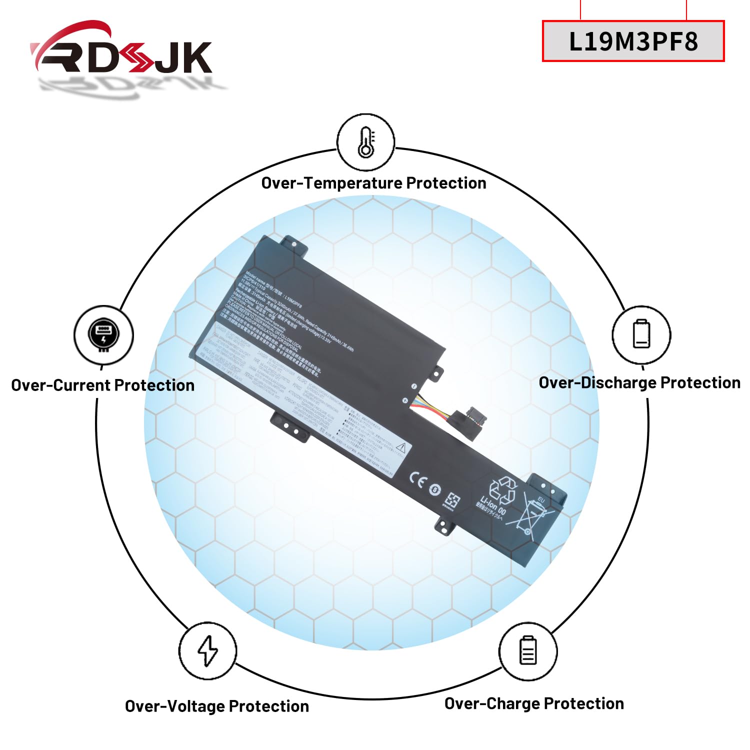 Amazon.com: RDSJK L19M3PF8 L19C3PF8 Laptop Battery for Lenovo
