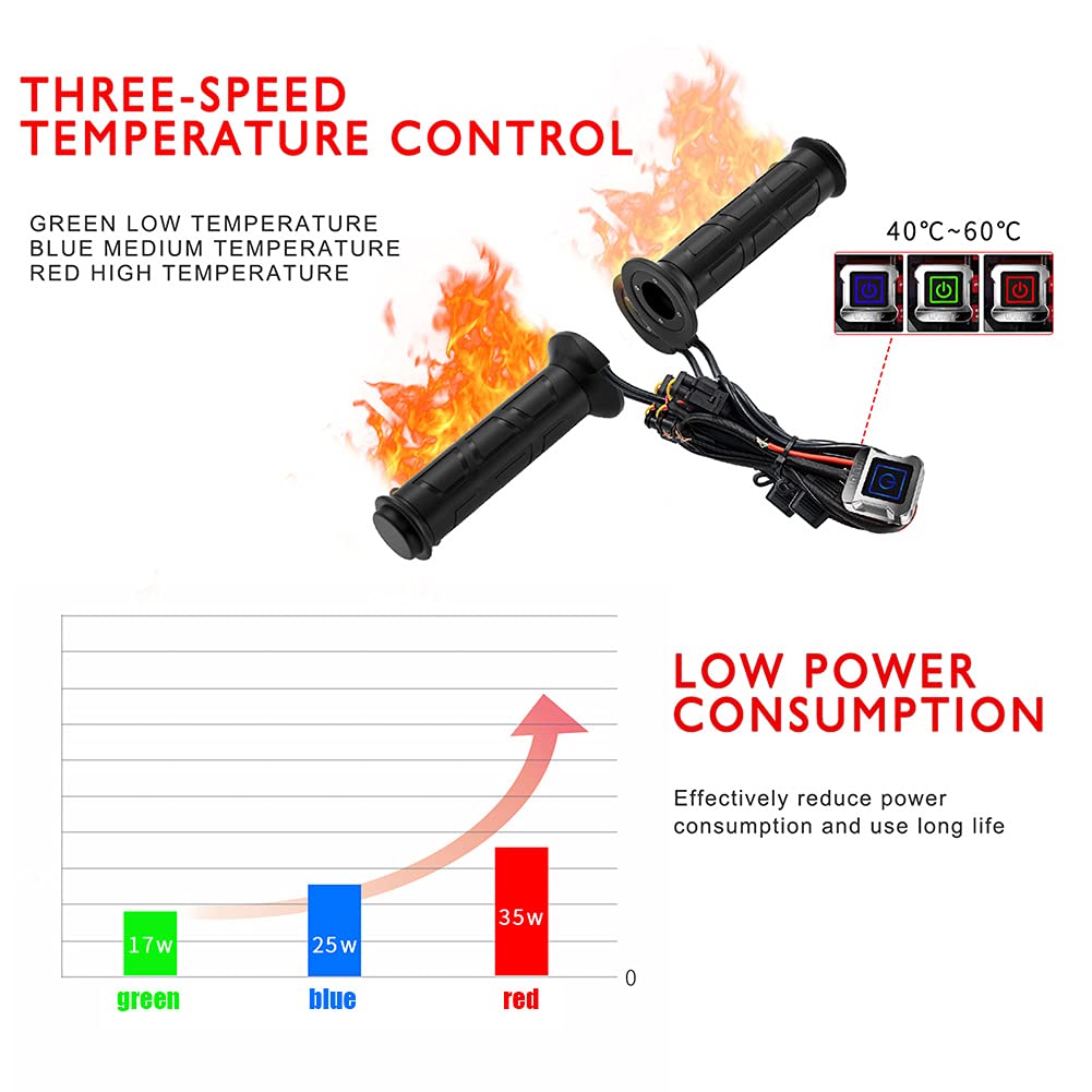 Empuñaduras de motocicleta con calefacción eléctrica para manillar ATV de 22 mm de diámetro, empuñaduras de manillar con termostato inteligente uniVe/r*sal, color negro