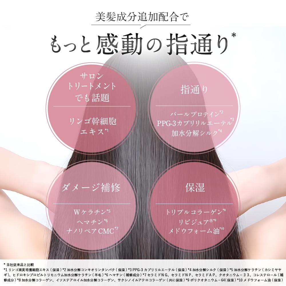 Amazon | ISM シェルピンク トリートメント, つめかえ, 400ml