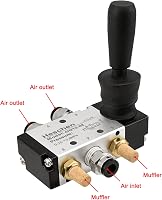 Heschen 4H210-08 Pneumatikus Kézi Mechanikus Szelep 2 Pozíciós 5 Utas PT1/4 Manuális Vezérlésű Húzó-Toló Csatlakozókkal 6