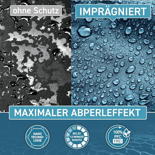 PLINTEX® Pferdedecken Imprägnierung 2,5L schonend & geruchsfrei – Ansicht 5