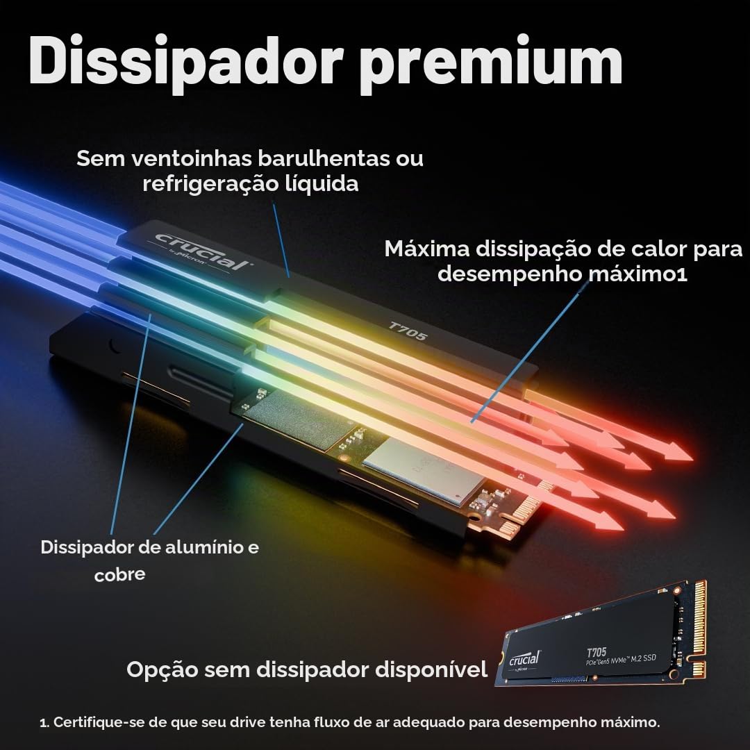 Crucial Novo SSD 2024 T705 4TB PCIe Gen5 NVMe M.2 com dissipador