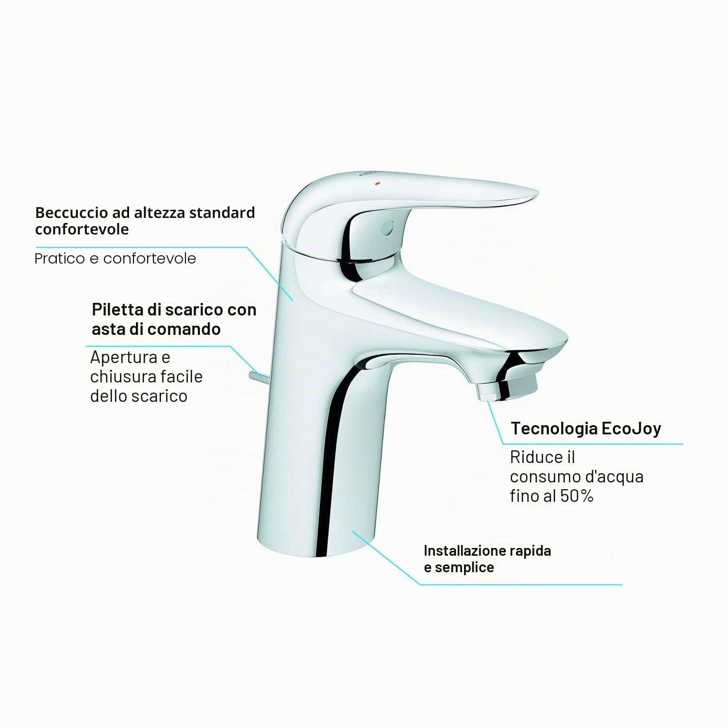 GROHE Miscelatore Monocomando per Lavabo, Leva Chiusa, Cromo, S 23707003