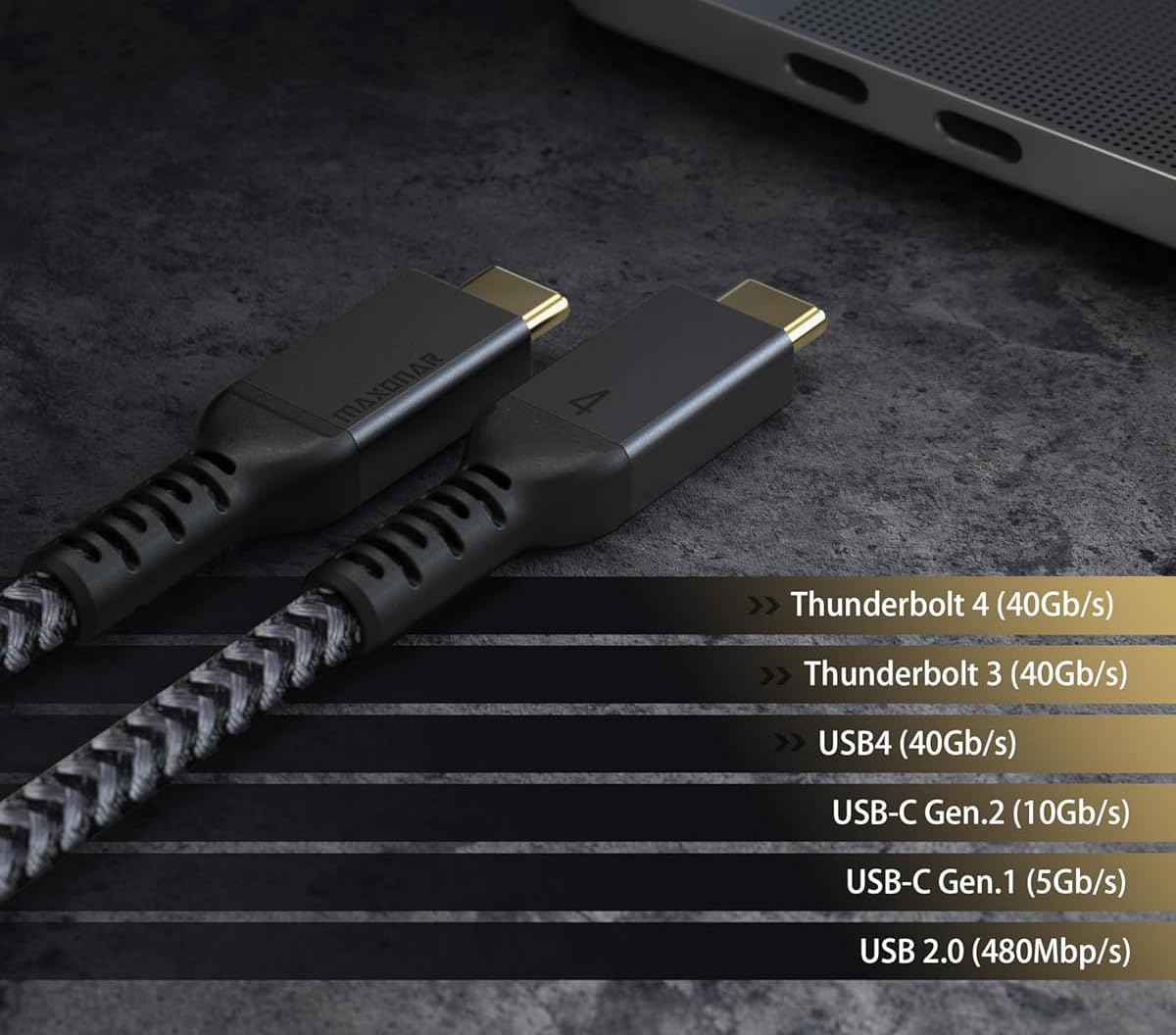 Cable Thunderbolt 4 USB-C 1,6 m 40Gb/s 100W Compatible 8K USB4 Nylon Trenzado 2 Unidades