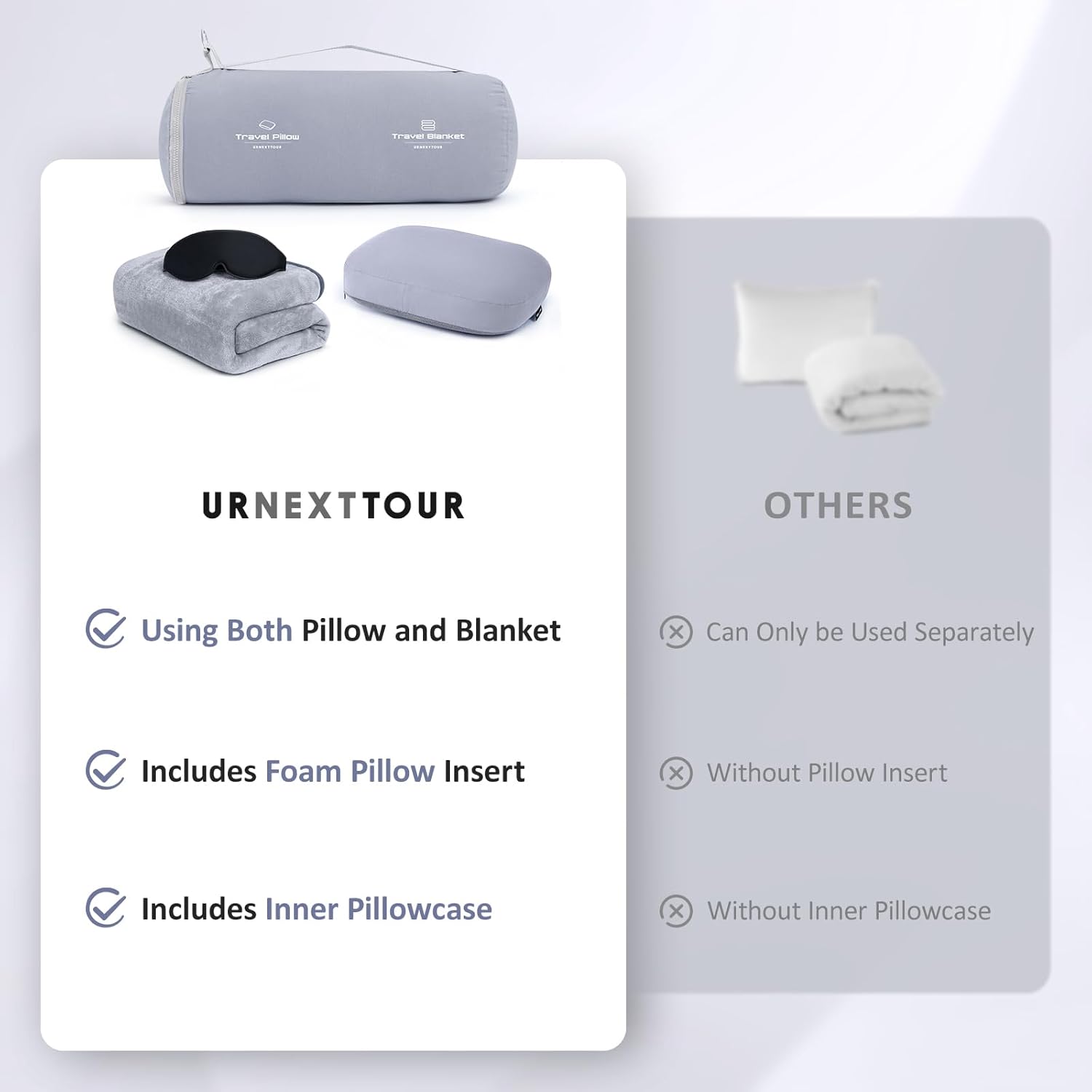 4-in-1 Travel Pillow & Blanket Set with Eye Mask, Memory Foam Neck Support, 50x65 Inch Blanket, Storage Bag for Airplane, Car, Train, Home Travel Grey - Image 2