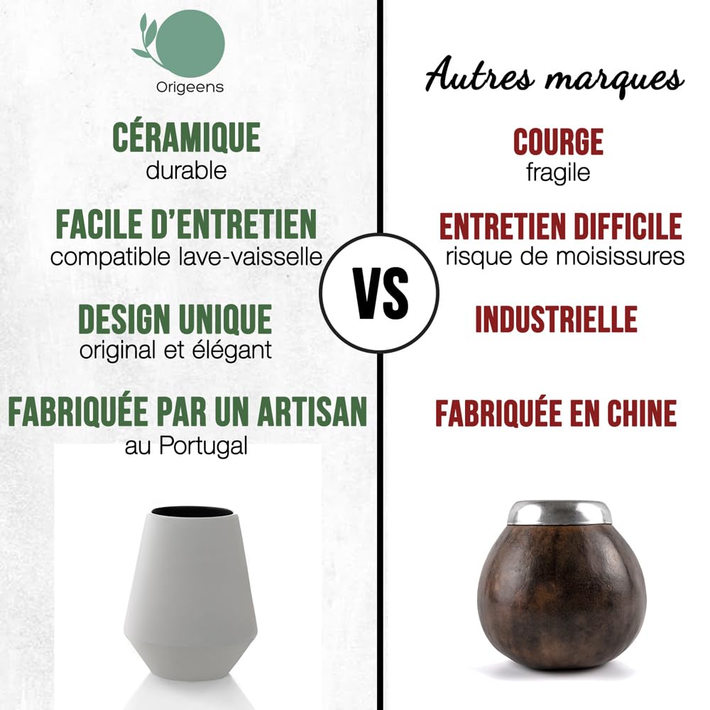 ORIGEENS CALEBASSE MATÉ - Conditionné en France - Kit Mate Complet avec Tasse Maté Céramique Artisanale (Portugal), Bombilla, Yerba Mate BIO inclus - Coffret Cadeau