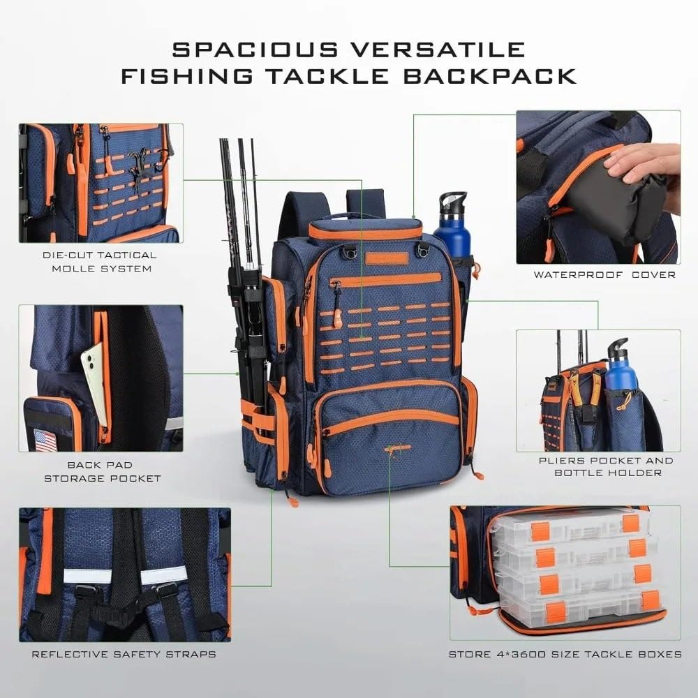 Surfboard Tasche Cover Angelrucksack mit Rutenhaltern, 4 Angelboxen, Regenschutz, 43 l, großer Stauraum für Angelausrüstung, Sporttasche, Taktische Tasche Surfboard Deck Bag