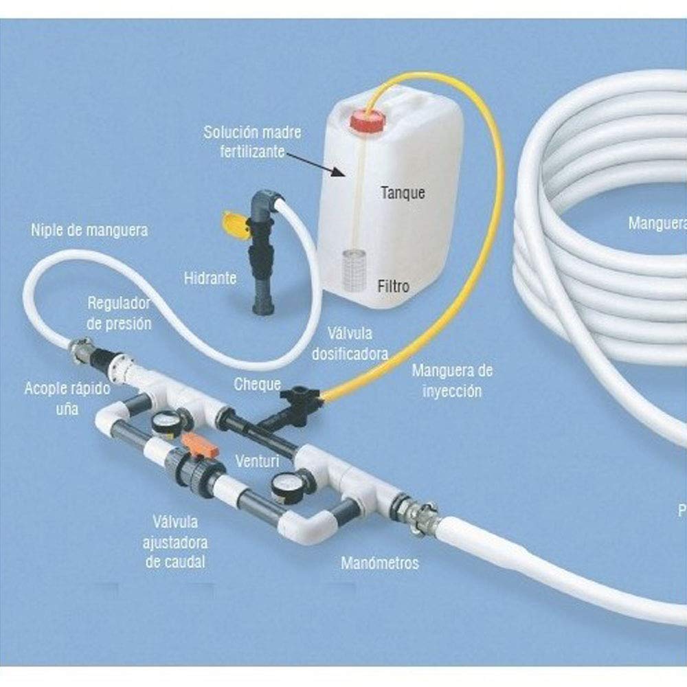 Inyector Venturi de fertilizante con llave dosificadora de precisión 50Ø 12mm. Caudal máximo de riego 12.000 litros/hora. Caudal máximo fertilizante 600 litros a 3 bar de presión. Rosca 1" macho