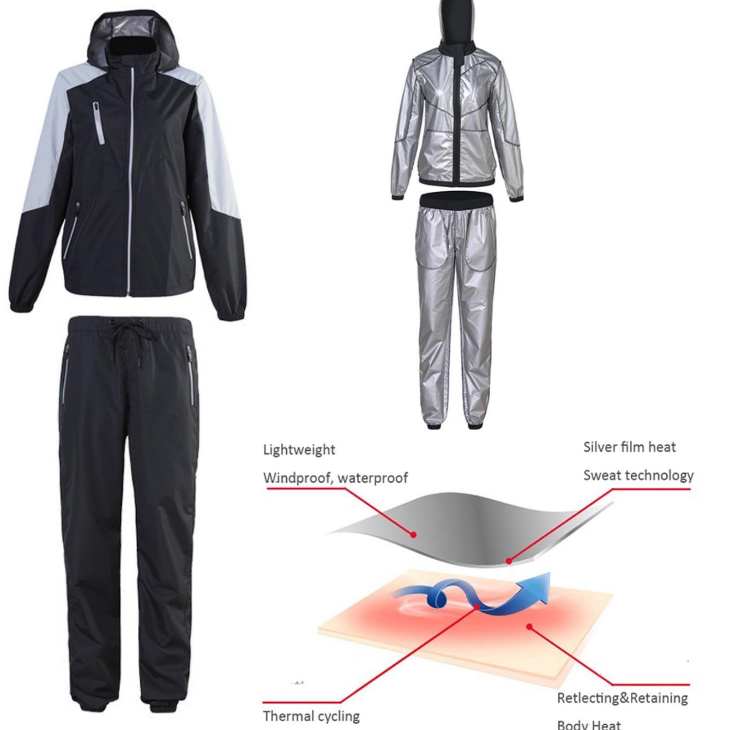 scosao Tuta da sauna, Tuta Completa Sauna Dimagrante Giacca con Cappuccio e Jogging Pantaloni Tuta per Sudare Uomo Donna Abbigliamento Palestra Completo Sportivo Sauna
