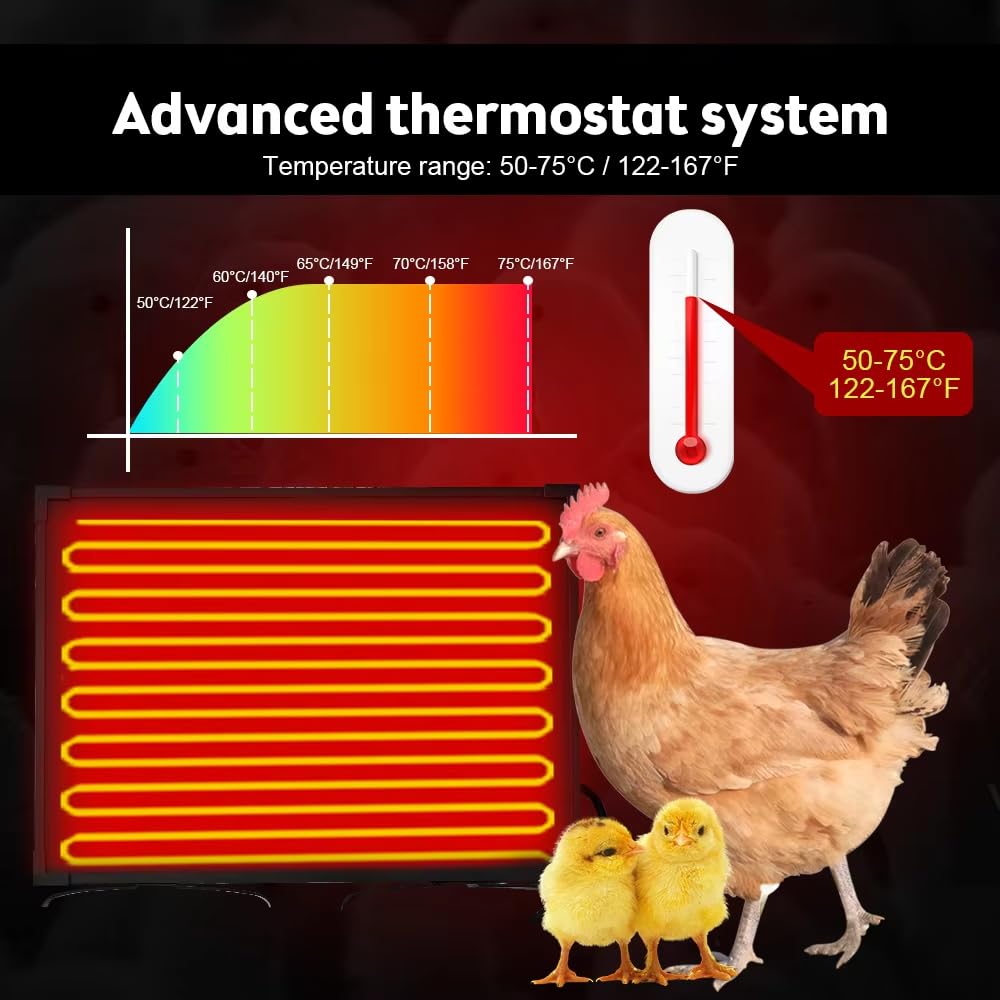 Verwarming