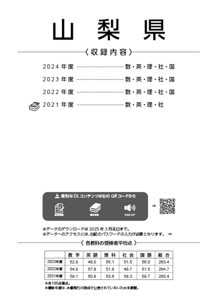 新品未使用 英語リスニング 地理 国語 数学 英語 物理 化学 kimu-265x265.png