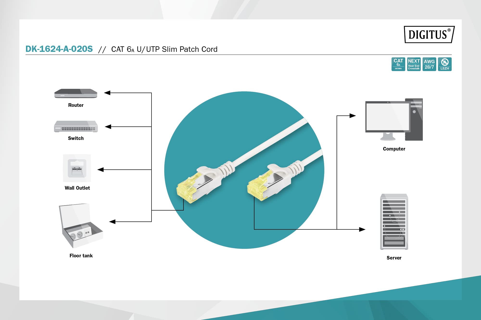 Digitus CAT 6A U-FTP Slim Patch Cable, Cu, LSZH AWG 28/7, Length 2 m, Colour Grey