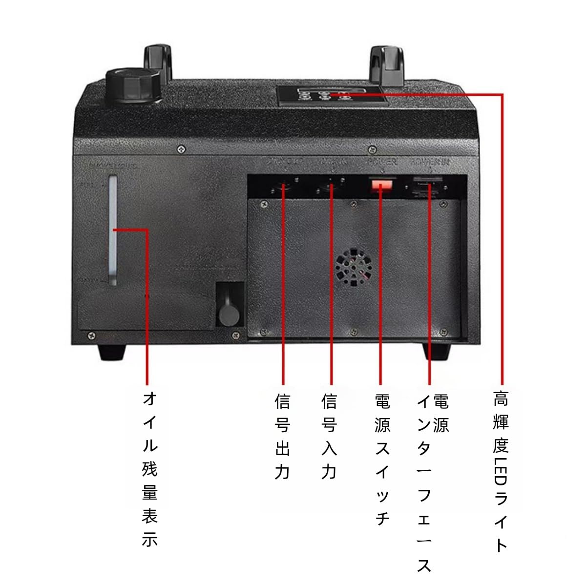 Amazon | Kirnuo 3 in 1 フォグバブルマシン 、バブルファン 2 個付き
