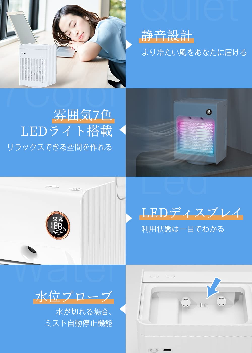 Amazon | 冷風機 卓上冷風機 加湿 急速冷却 強力 首振り 氷いれ