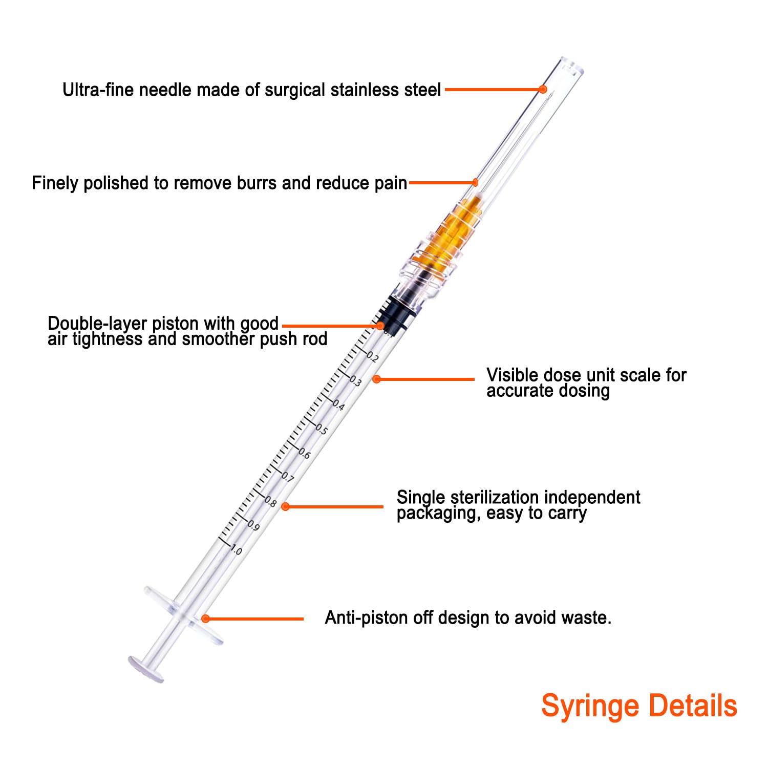 1ml Syringe with 25G 1 inch Needle, 1ml Luer Lock Syringe, Needles for Injections, Individual Package, Pack of 30 — Amazon image 5