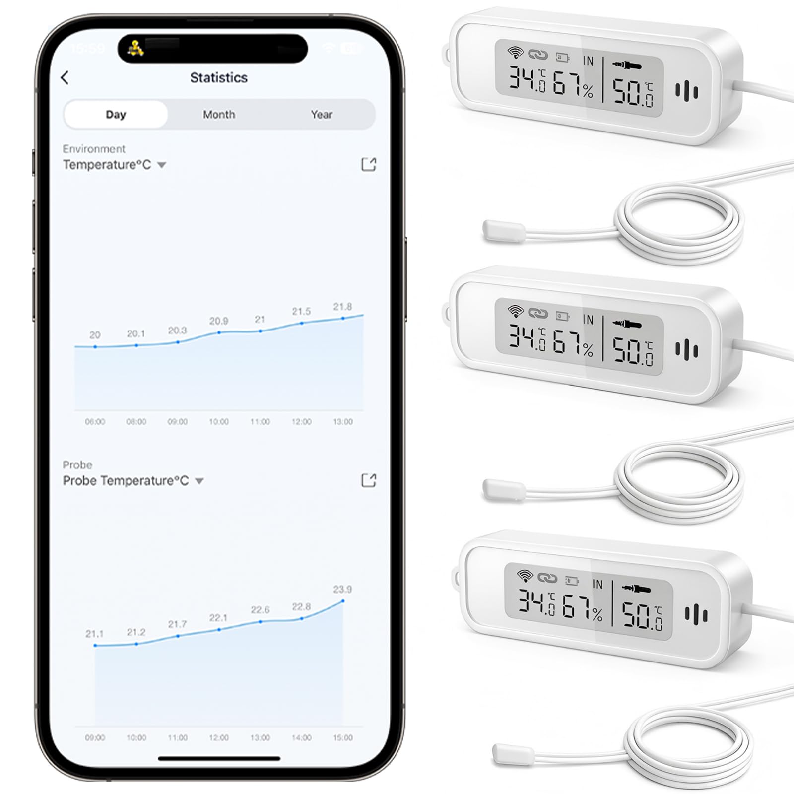 WIOONI WLAN Thermometer Hygrometer Innen, WiFi Temperatursensor mit Fühler und Tuya/Smart Life App für Pool, Teich, Aquarium, Gewächshaus, Terrarium, 3