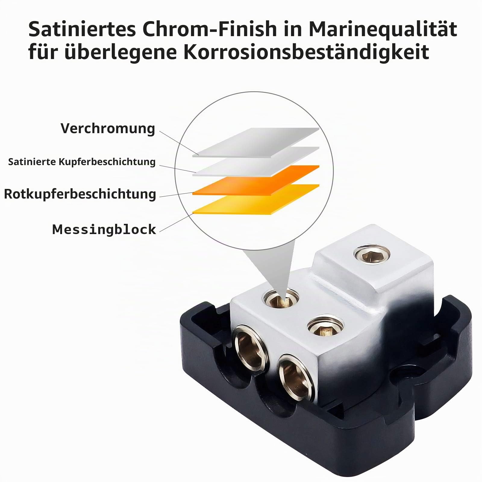 RECOIL DB12P Stromverteilerblock 2-Wege 2er-Pack, je 1x Eingang 50/35/25 mm² (0/2/4 AWG) / 2X Ausgang 25/10 mm² (4/8 AWG), für Auto-Audio, Verstärker & Splitter