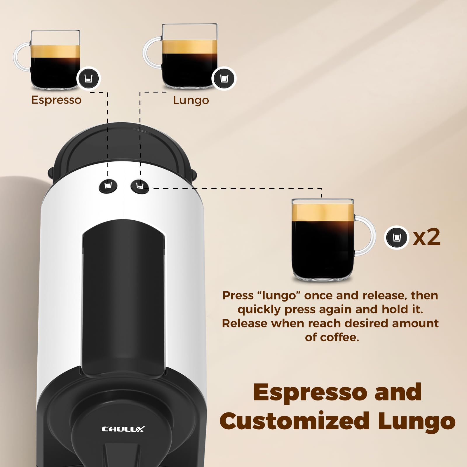 CHULUX Mini máquina de café espresso para cápsulas Nespresso, cafetera de 20 bar, 1400 W, color blanco