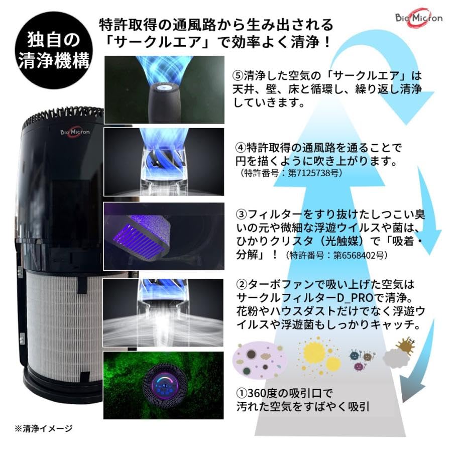 Amazon.co.jp: 【アンデス電気 公式】 空気清浄機 日本製 バイオ