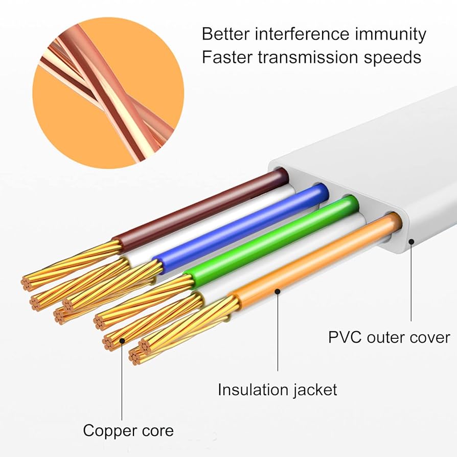 ネット　７，６ｍ×６，４ｍ 71Jhj+hZ3rL._AC_UL210_SR210,