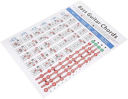 Miniatura 2 de RiToEasysports Carta de acordes de guitarra, bajo y dedo de guitarra para práctica, póster de 4 cuerdas para principiantes, papel artístico,