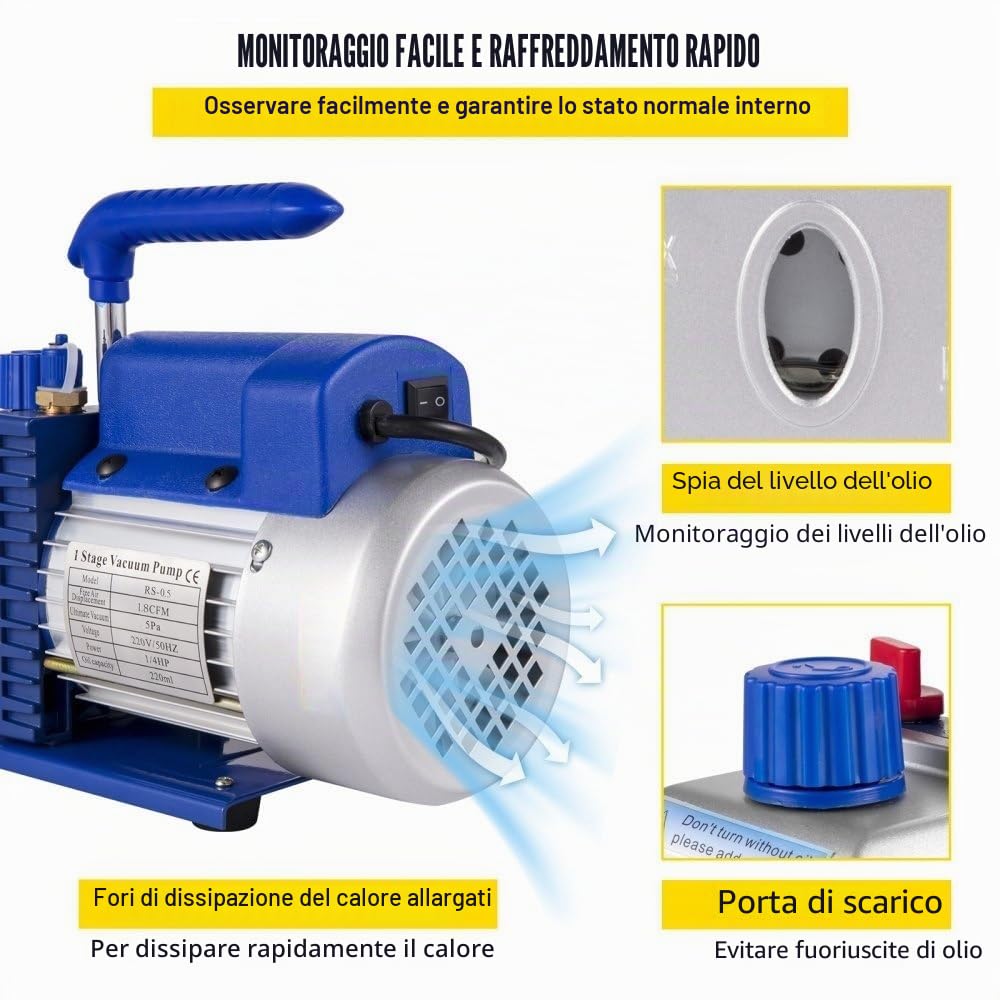 Pompa per Vuoto Aria Condizionata 1.8CFM 1/4hp Pompa per Vuoto Frigorista con Un Misuratore Collettore 1440 RPM Anti-Reflusso Olio per Condizionatore Auto Automobile Riflettore