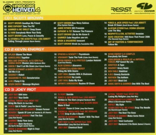 Hardcore Heaven 4
