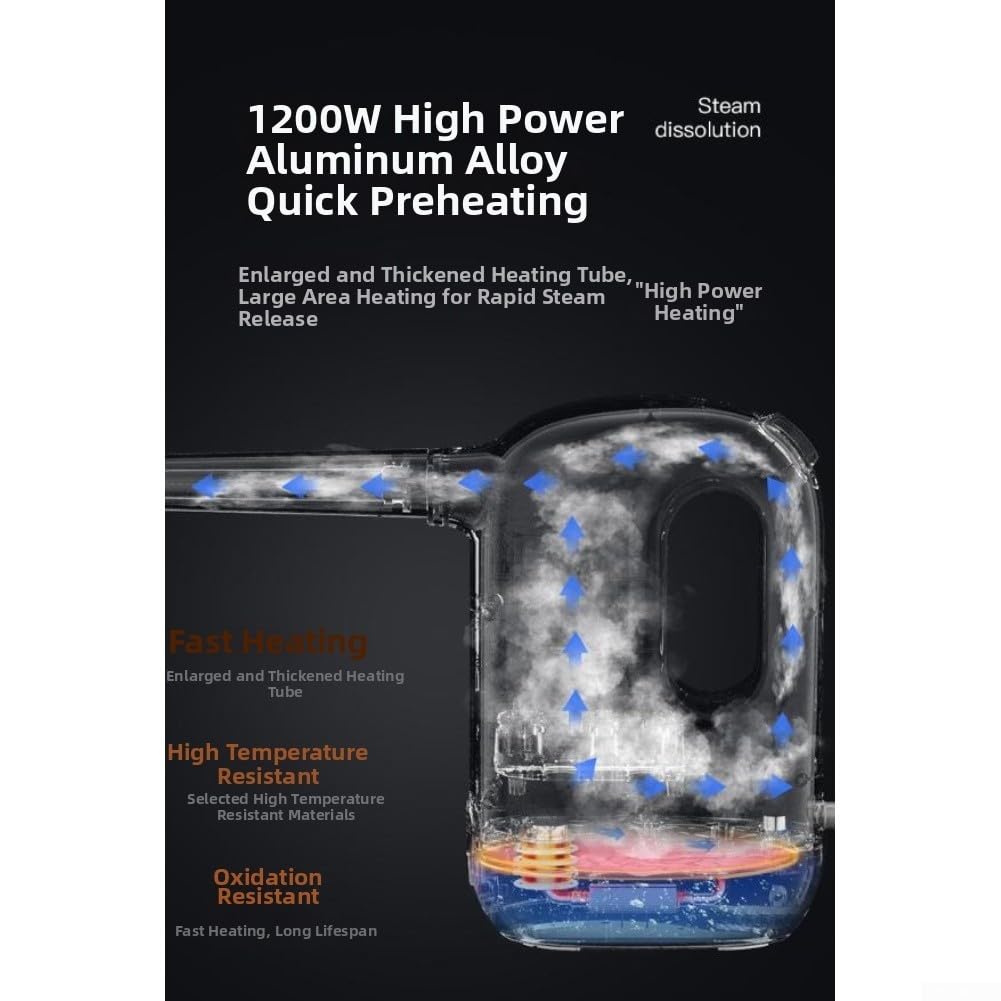 Detergente Vapore Manuale 300ml per Tappeti Auto(European standard English) | 1500W potenza massima, riscaldamento in pochi secondi, per ideale per igienizzare deeply, cavo 2 metri