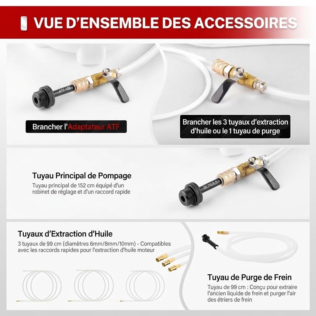 BILITOOLS Pompe Pneumatique 8L, Outil Vidange Boîte Auto | Remplissage Boîte Auto avec 15 Adaptateurs pour Vidange & Remplissage Automatique