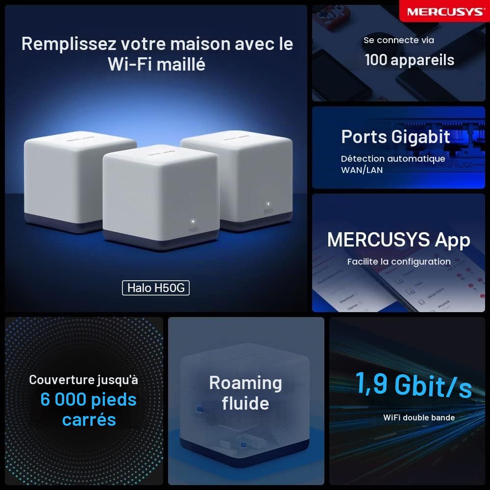 MERCUSYS Système Wi-Fi maillé pour toute la maison Mercusys AC1900, couverture jusqu'à 6 000 pi² (550 m²), connectez plus de 100 appareils, Wi-Fi double bande, contrôle facile par application, Halo H5