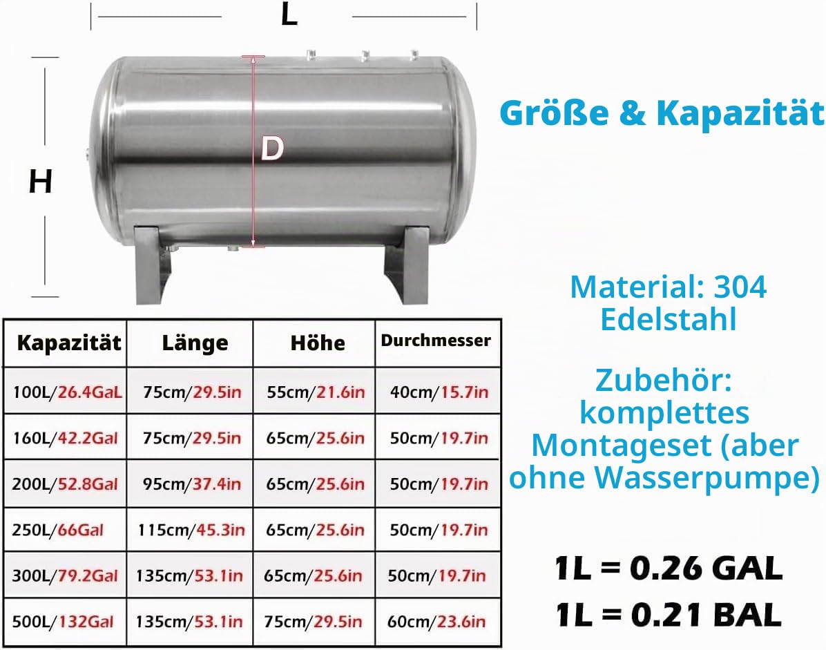 AviiSo Wasserkanister Druckbehälter aus Edelstahl/Wasser für Wasser-/Brunnenpumpe, Horizontale Wasserspeicher-Blasenbehälter mit Luftablassventil und Abnehmbarer Basis (Size : 200L/52.8Gal(95x65cm/37