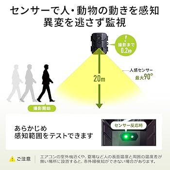Amazon.co.jp: イーサプライ トレイルカメラ 防犯カメラ 屋外